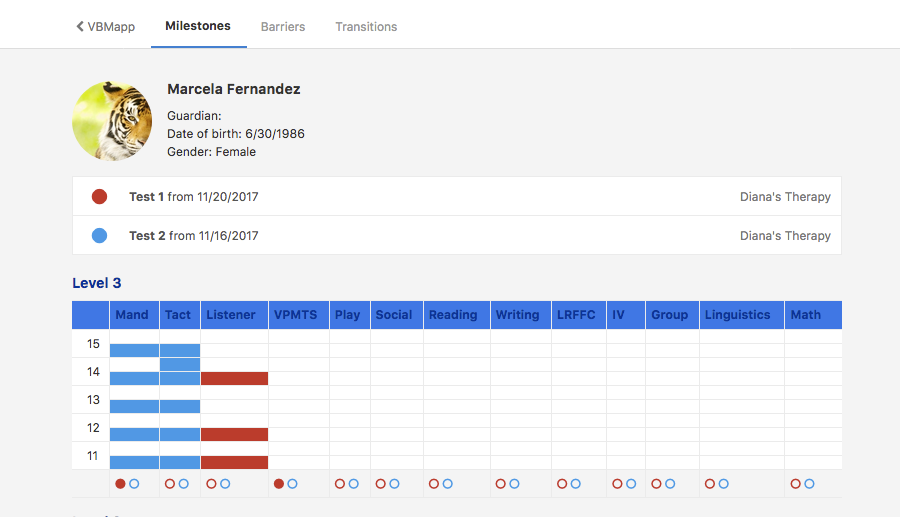 How To: Complete the VB-MAPP Assessment and Generating Goals