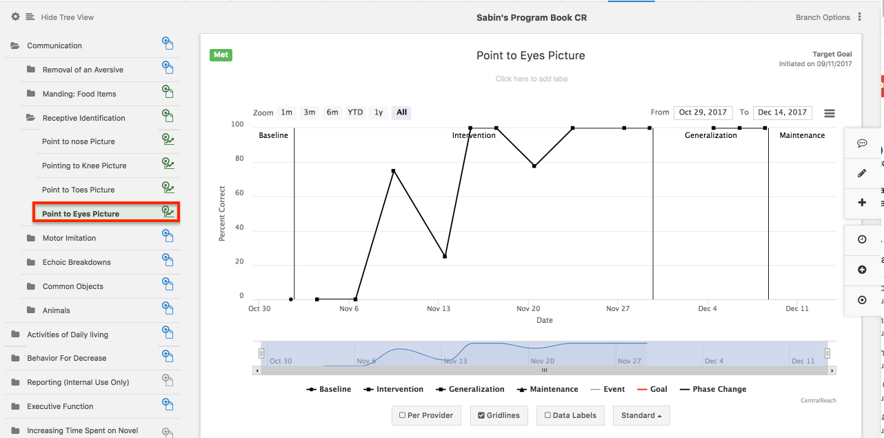 Knowledge: Direct vs. Indirect Data
