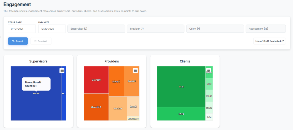 Reports Tab Explained